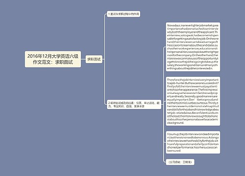 2016年12月大学英语六级作文范文：求职面试