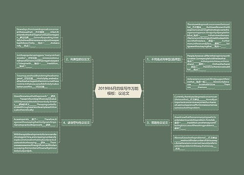 2019年6月四级写作万能模板：议论文
