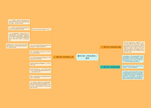 建筑工程一切险的投保人是谁