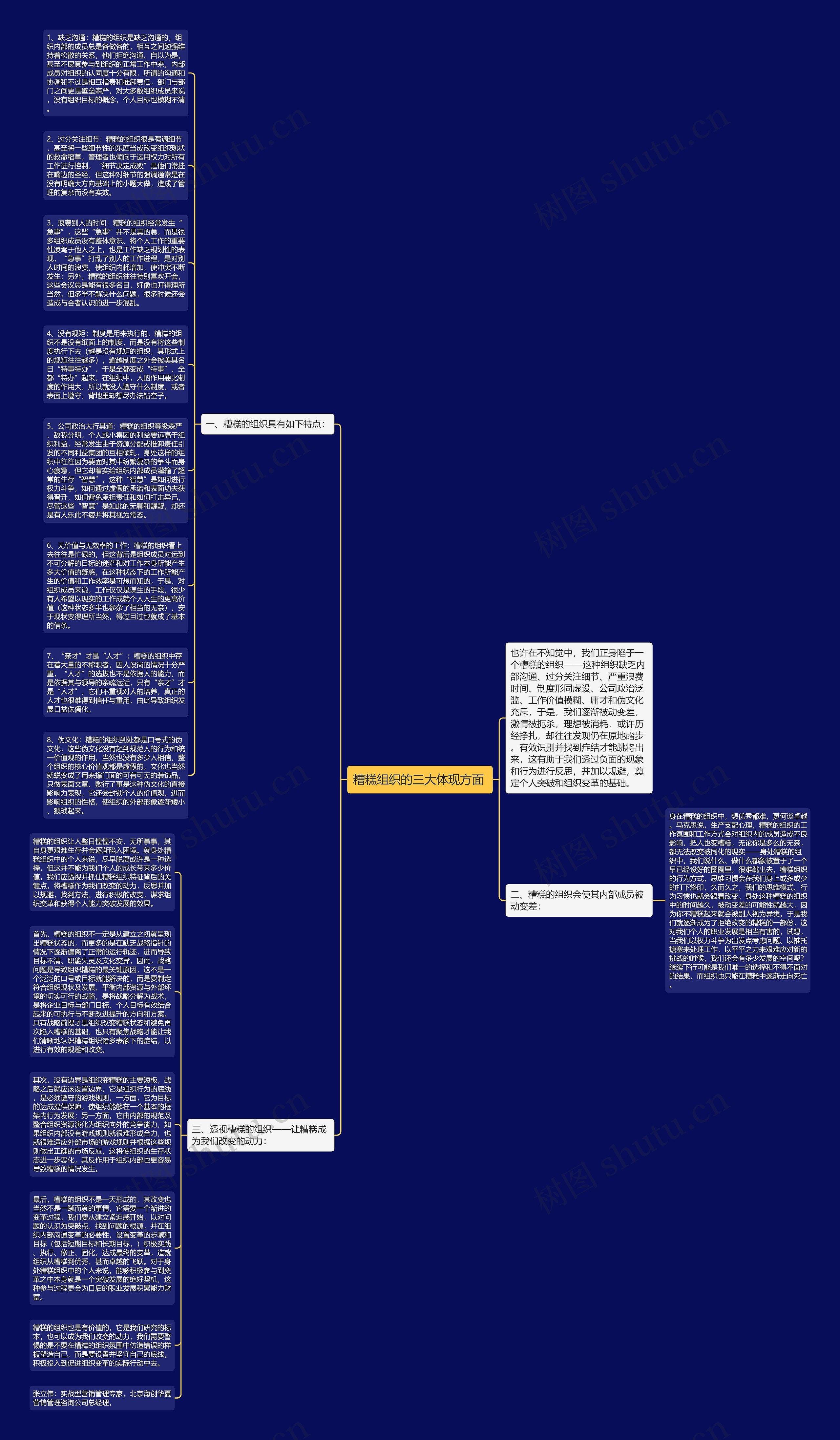 糟糕组织的三大体现方面 思维导图