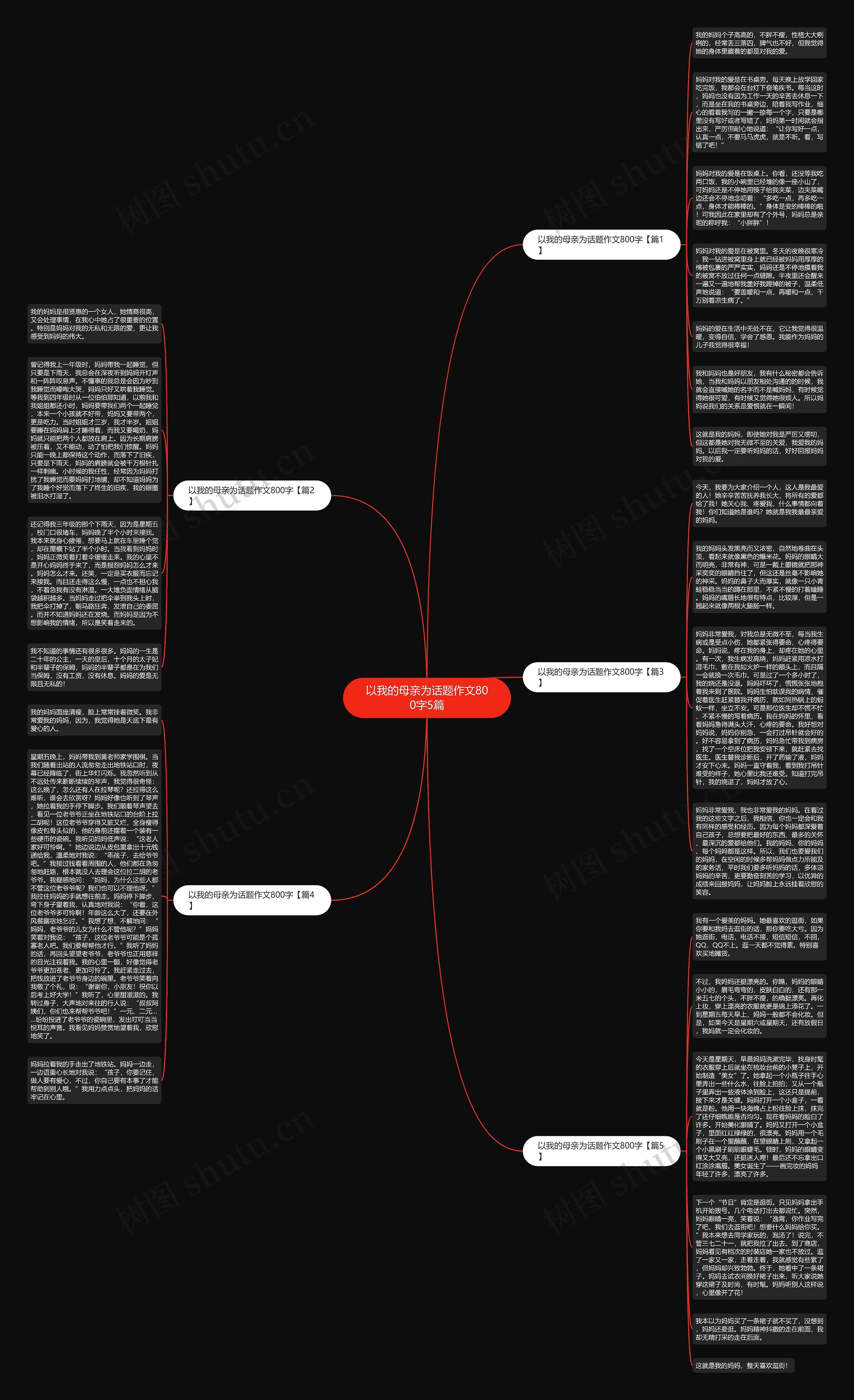 以我的母亲为话题作文800字5篇思维导图