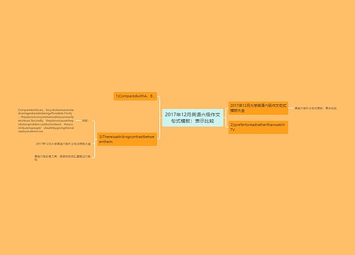 2017年12月英语六级作文句式模板：表示比较