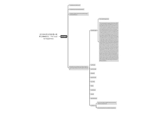 2018年6月大学英语六级听力常考时文：The road to happiness