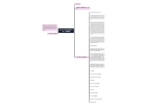 2022年12月英语四级作文范文：网络隐私