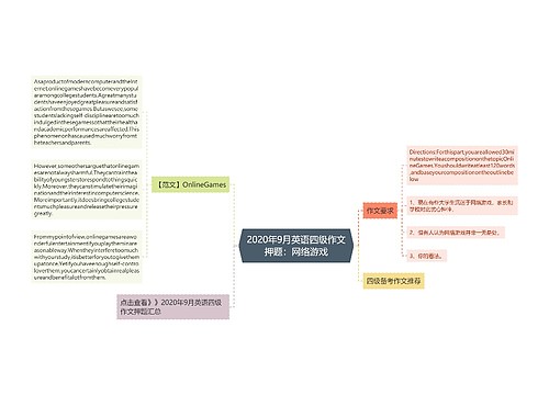 2020年9月英语四级作文押题：网络游戏