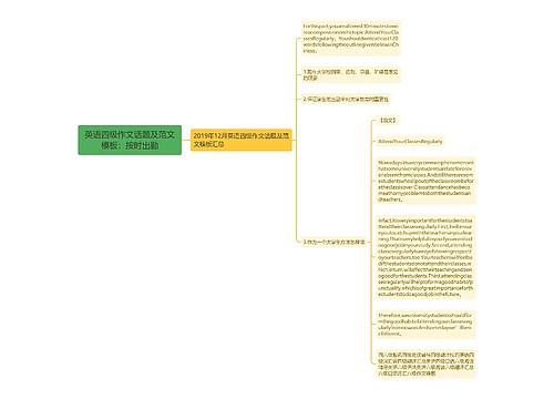 英语四级作文话题及范文模板：按时出勤