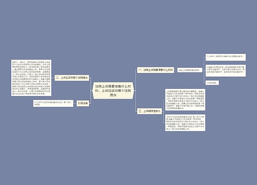 法院上诉需要准备什么材料，上诉应该向哪个法院提出