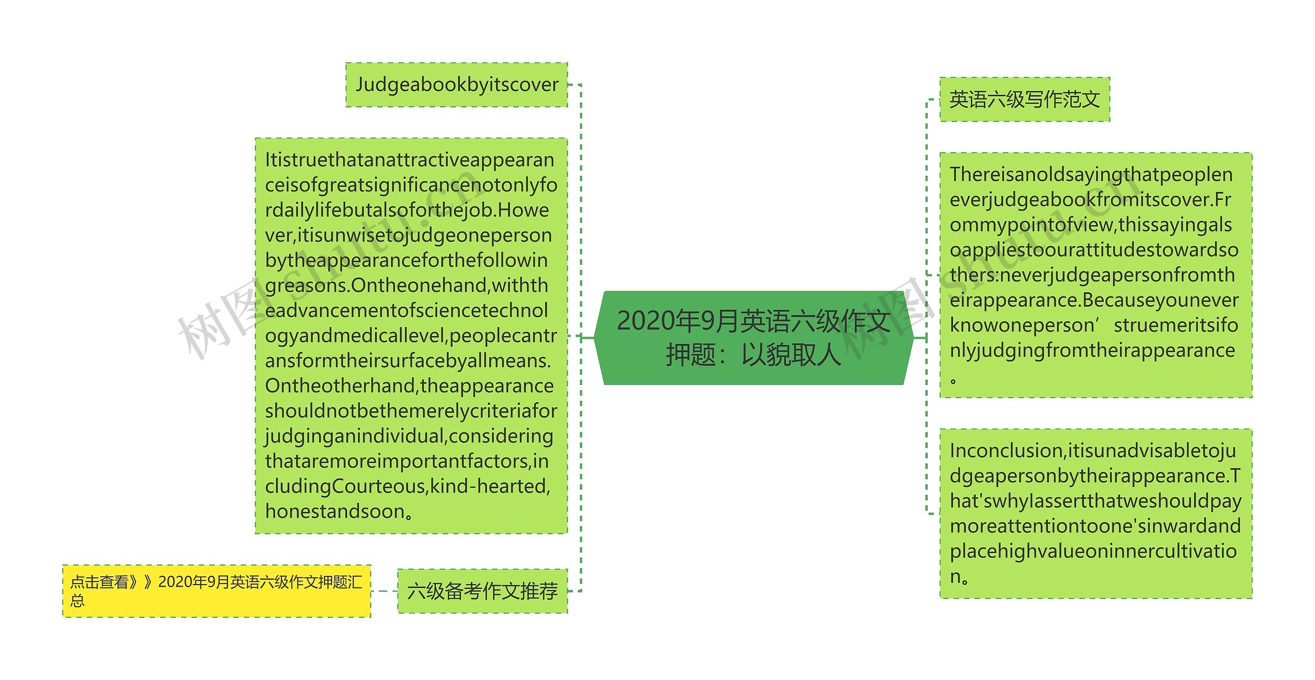 2020年9月英语六级作文押题：以貌取人