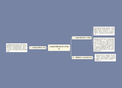 未接到传票法院可以开庭吗