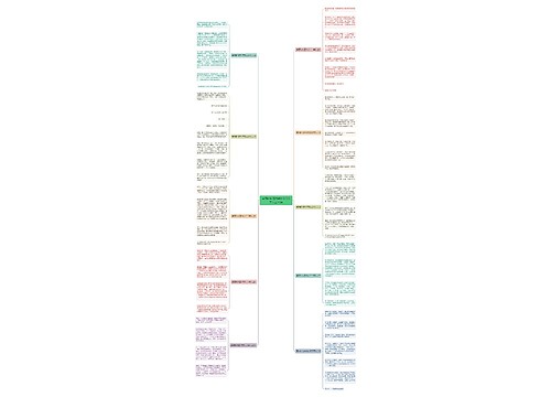 美丽的校园优秀作文300字以上10篇