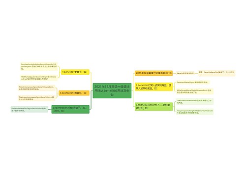 2021年12月英语六级语法用法之benefit的用法及例句