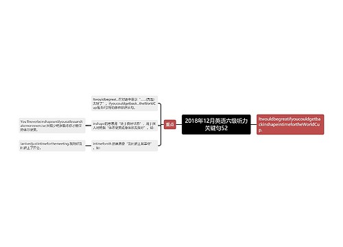 2018年12月英语六级听力关键句52