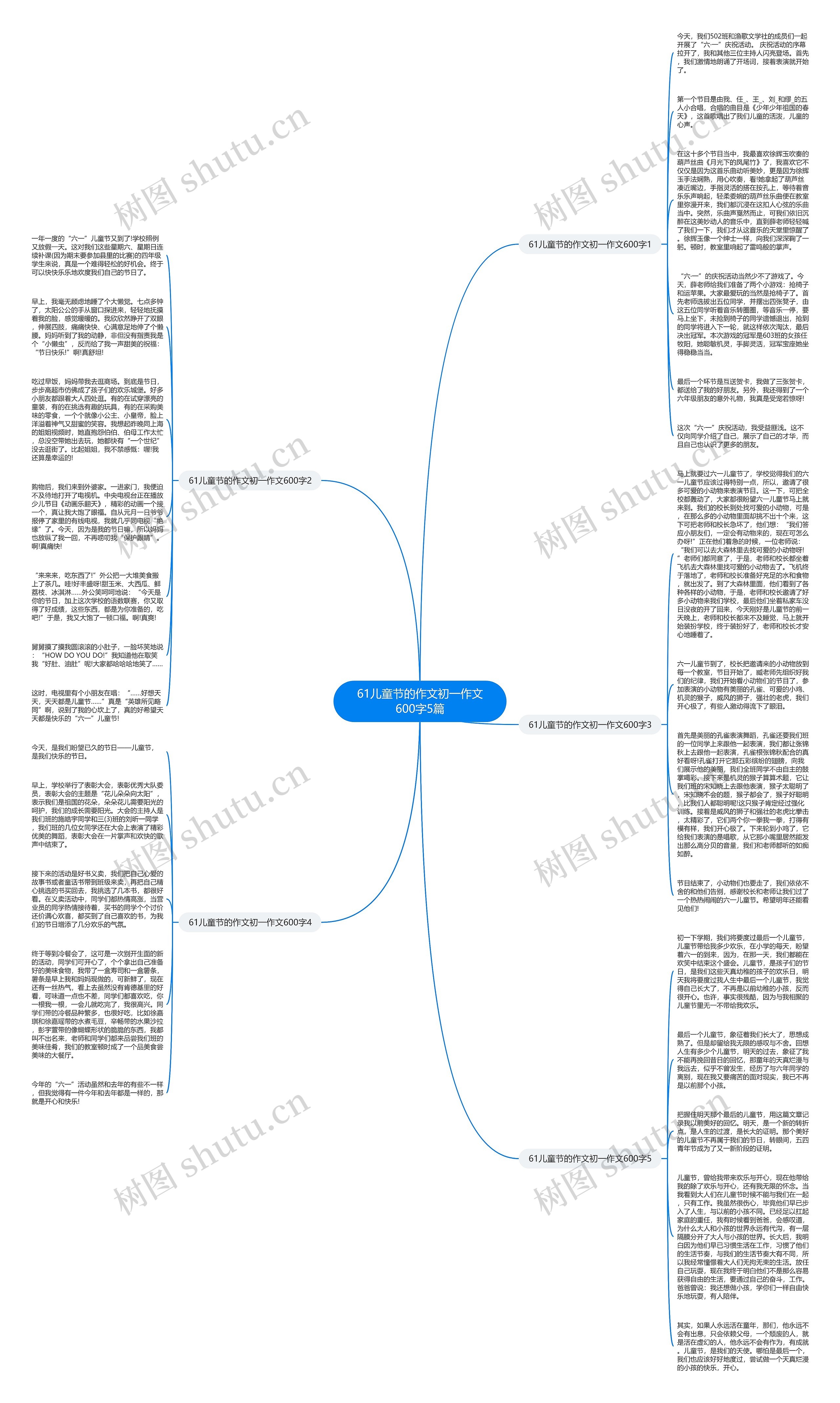 61儿童节的作文初一作文600字5篇
