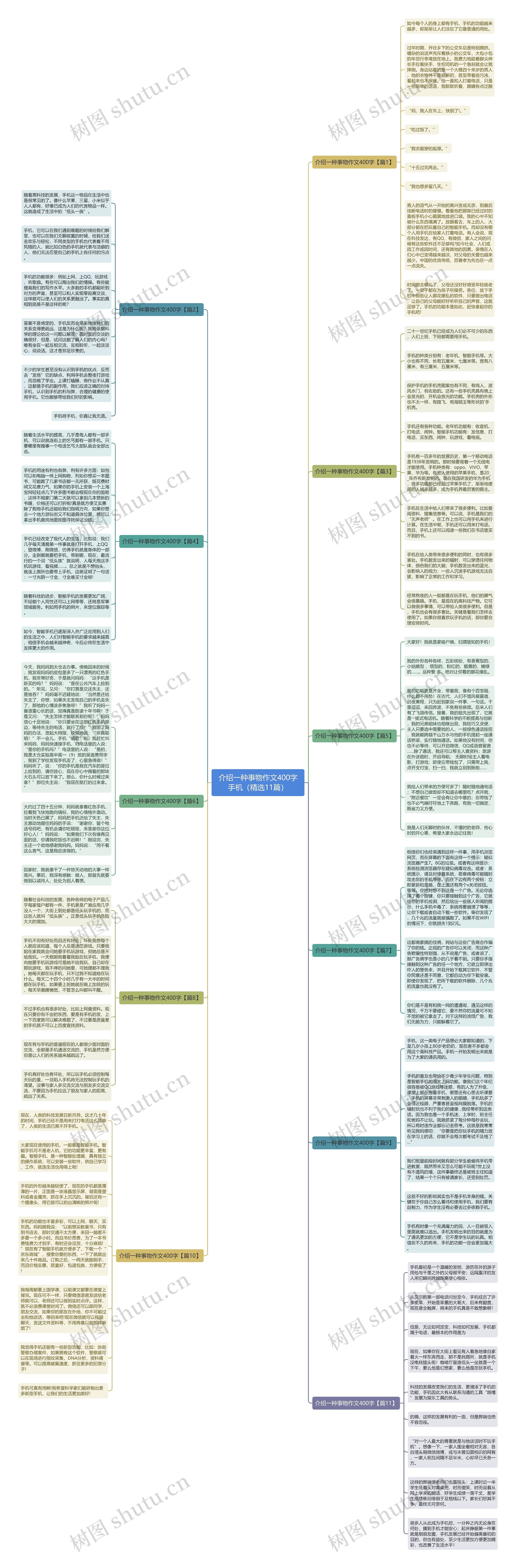 介绍一种事物作文400字手机（精选11篇）思维导图