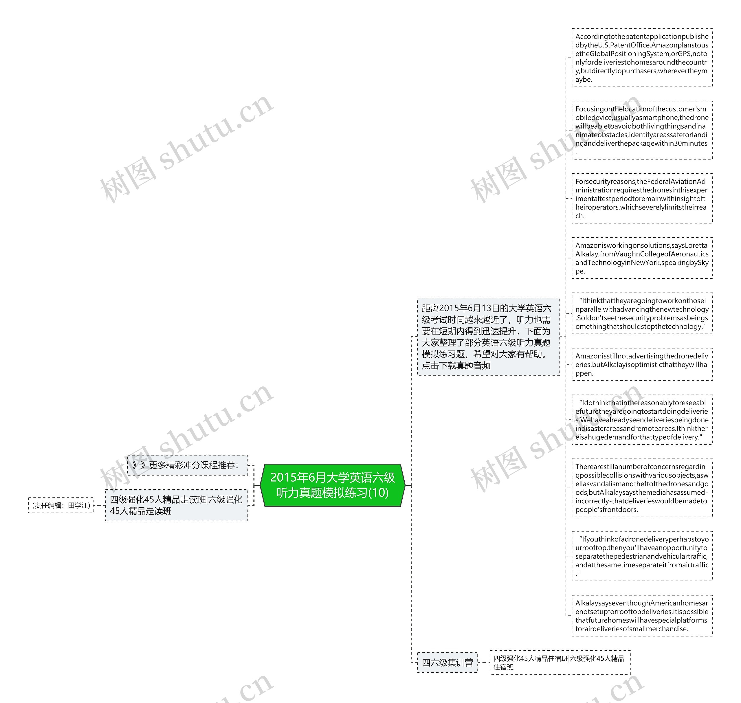 2015年6月大学英语六级听力真题模拟练习(10)