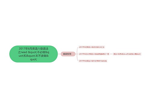 2017年6月英语六级语法之need &quot;不必做&quot;和&quot;本不该做&quot;