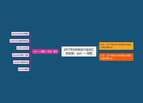 2017年6月英语六级词汇前后缀：peri- = 周围