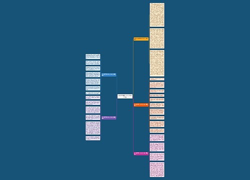 2023五四青年节作文700字5篇