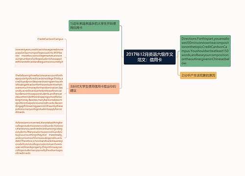 2017年12月英语六级作文范文：信用卡