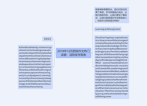 2018年12月四级作文热门话题：活到老学到老