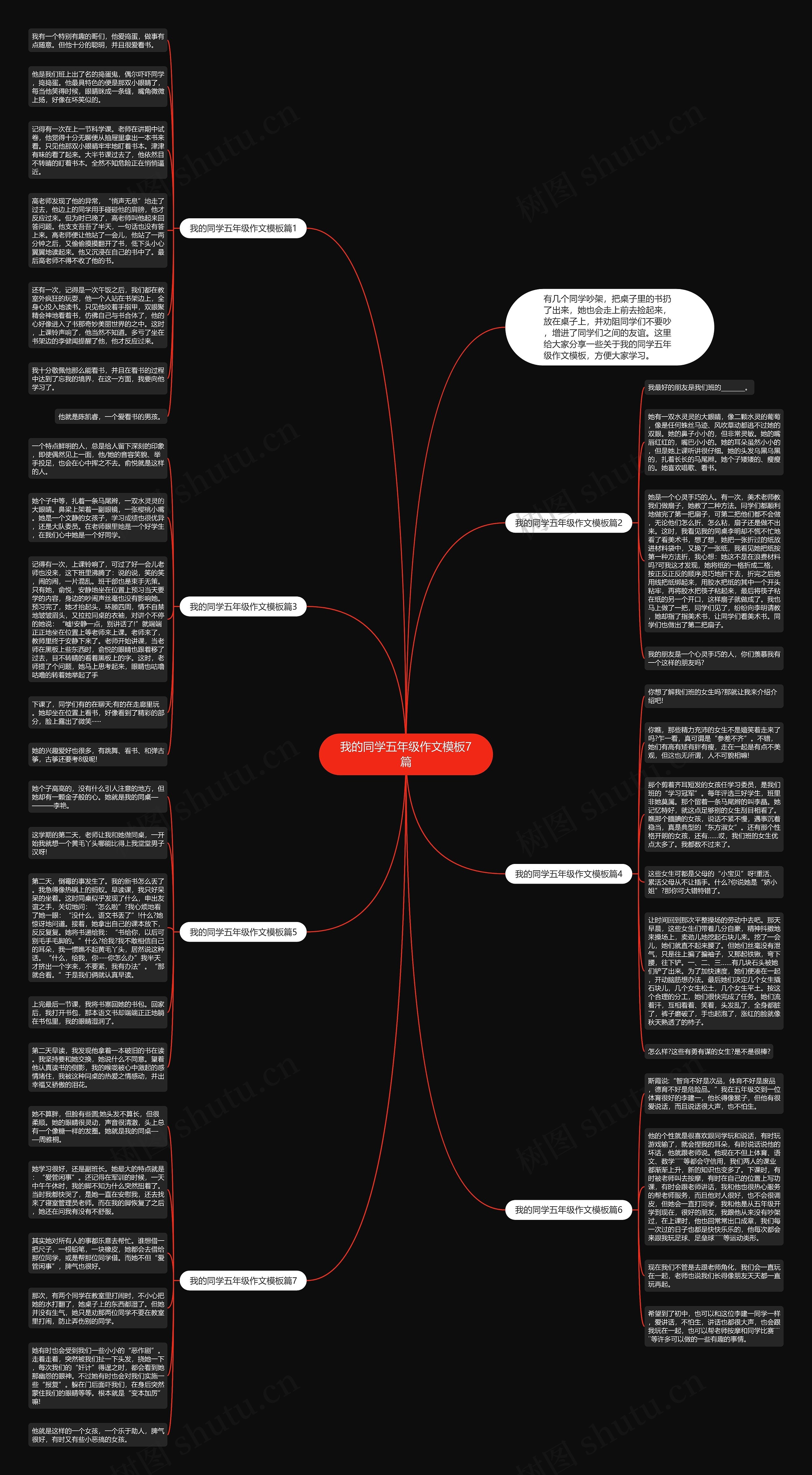 我的同学五年级作文7篇思维导图