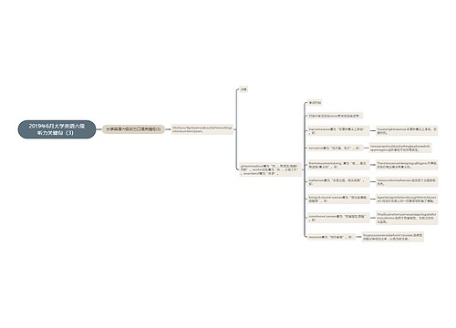 2019年6月大学英语六级听力关键句（3）