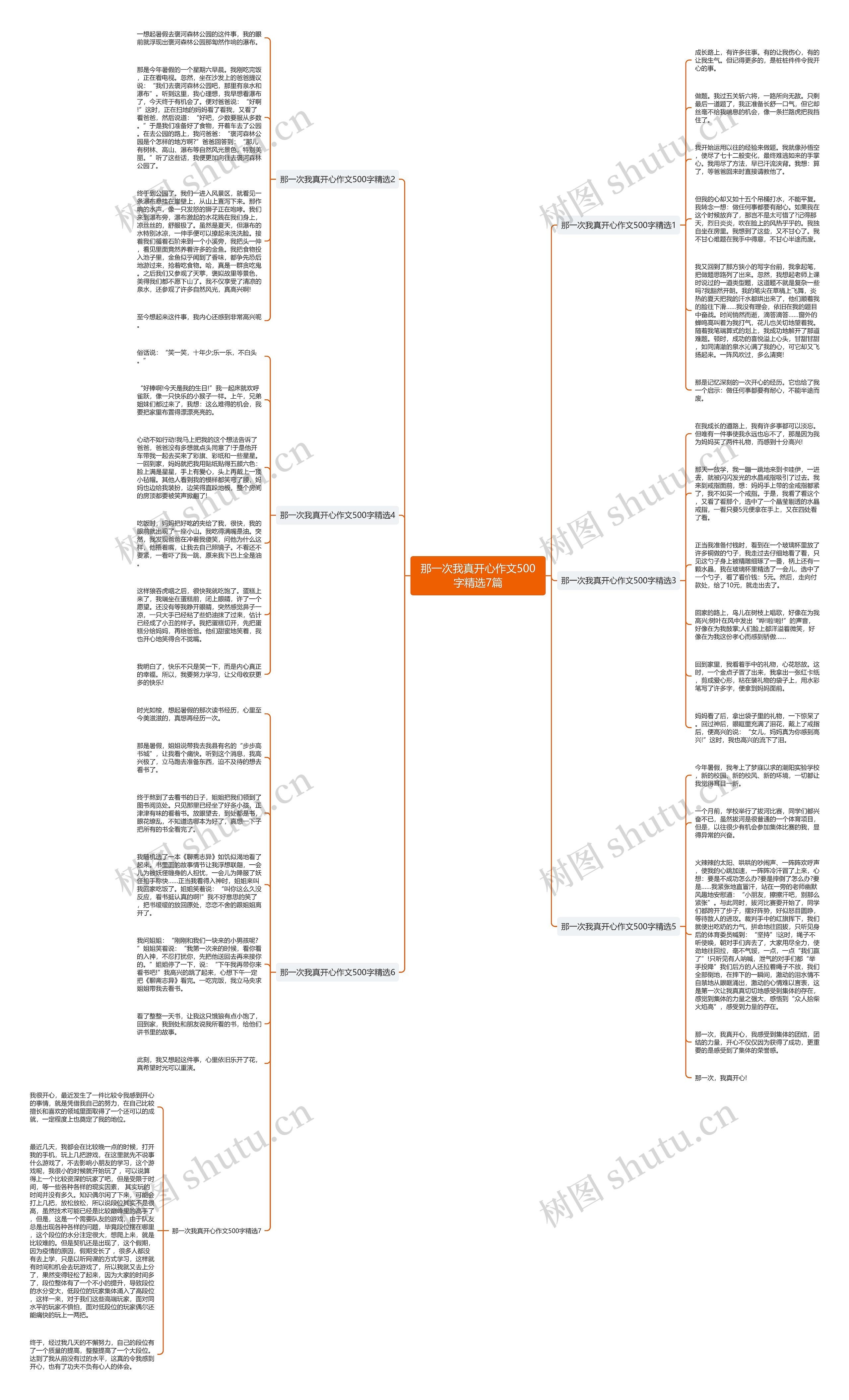 那一次我真开心作文500字精选7篇思维导图