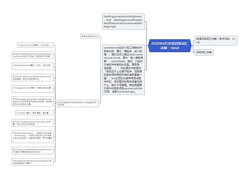 2020年6月英语四级词汇讲解：mind
