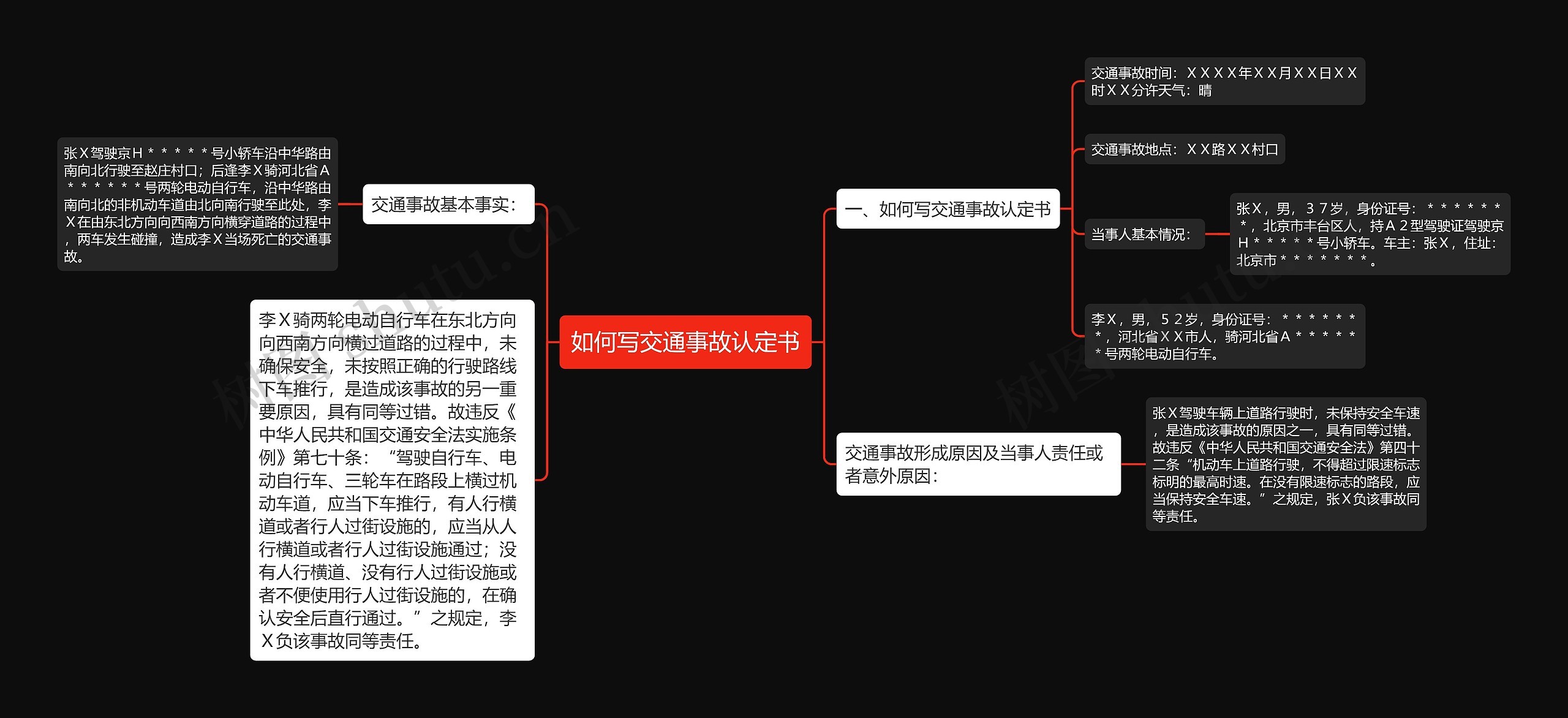 如何写交通事故认定书