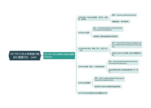 2017年12月大学英语六级词汇看图记忆：solid