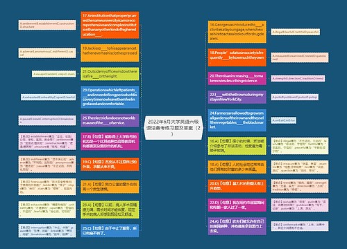 2022年6月大学英语六级语法备考练习题及答案（2）