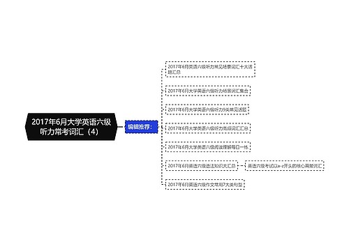 2017年6月大学英语六级听力常考词汇（4）