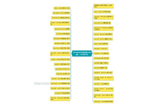 2019年6月英语四级大纲词汇：D字母开头