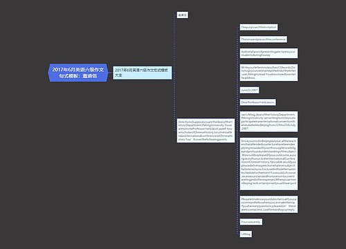 2017年6月英语六级作文句式模板：邀请信