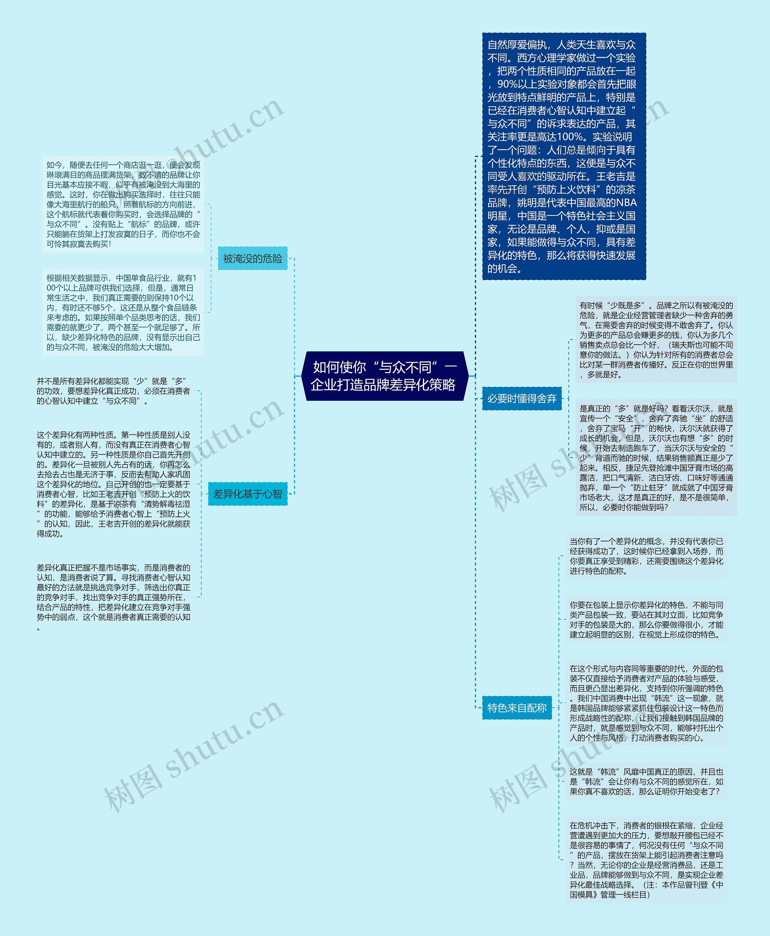 如何使你“与众不同”――企业打造品牌差异化策略 