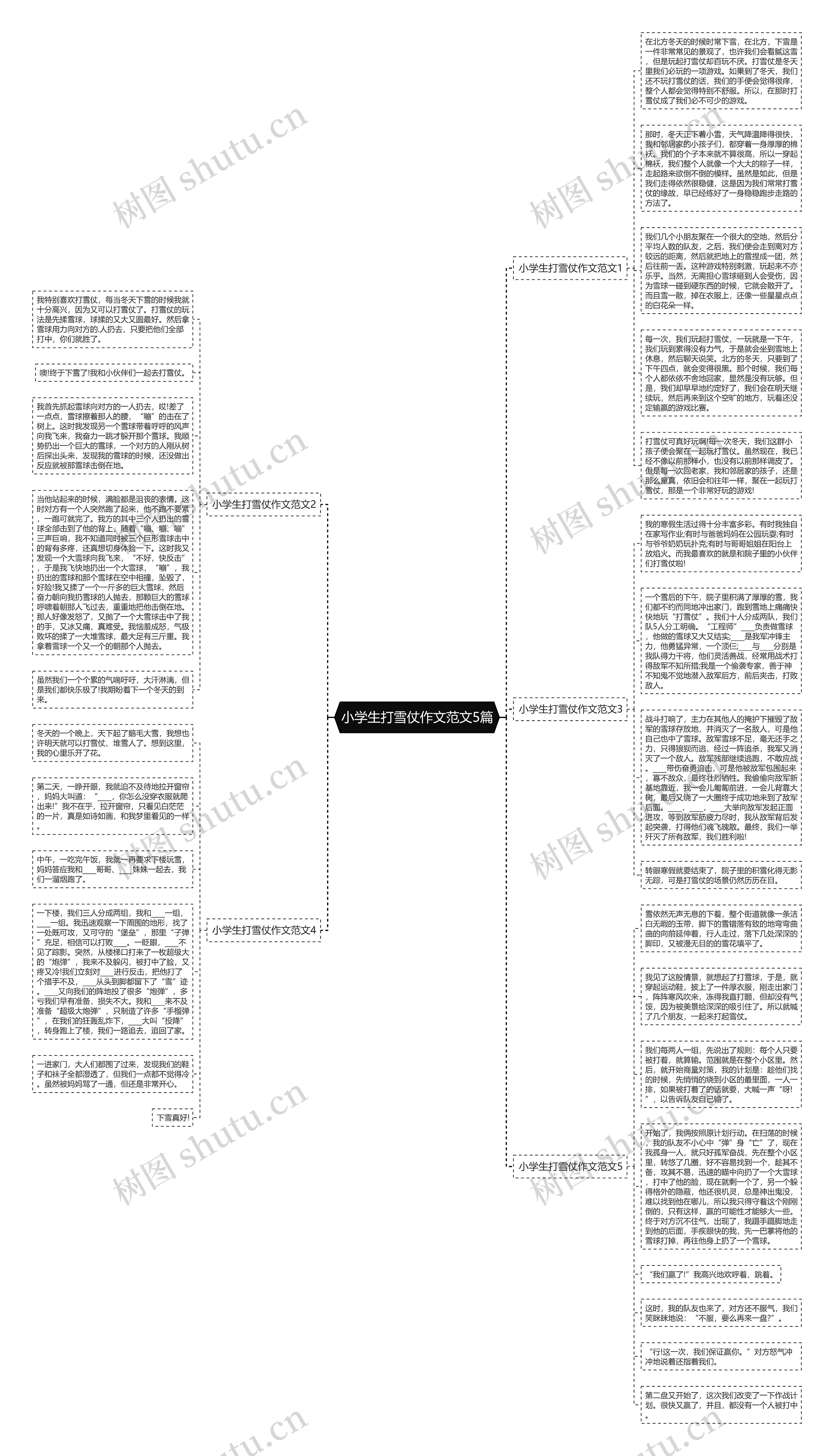 小学生打雪仗作文范文5篇思维导图