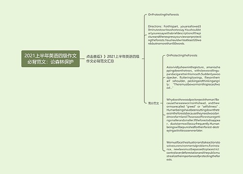 2021上半年英语四级作文必背范文：论森林保护