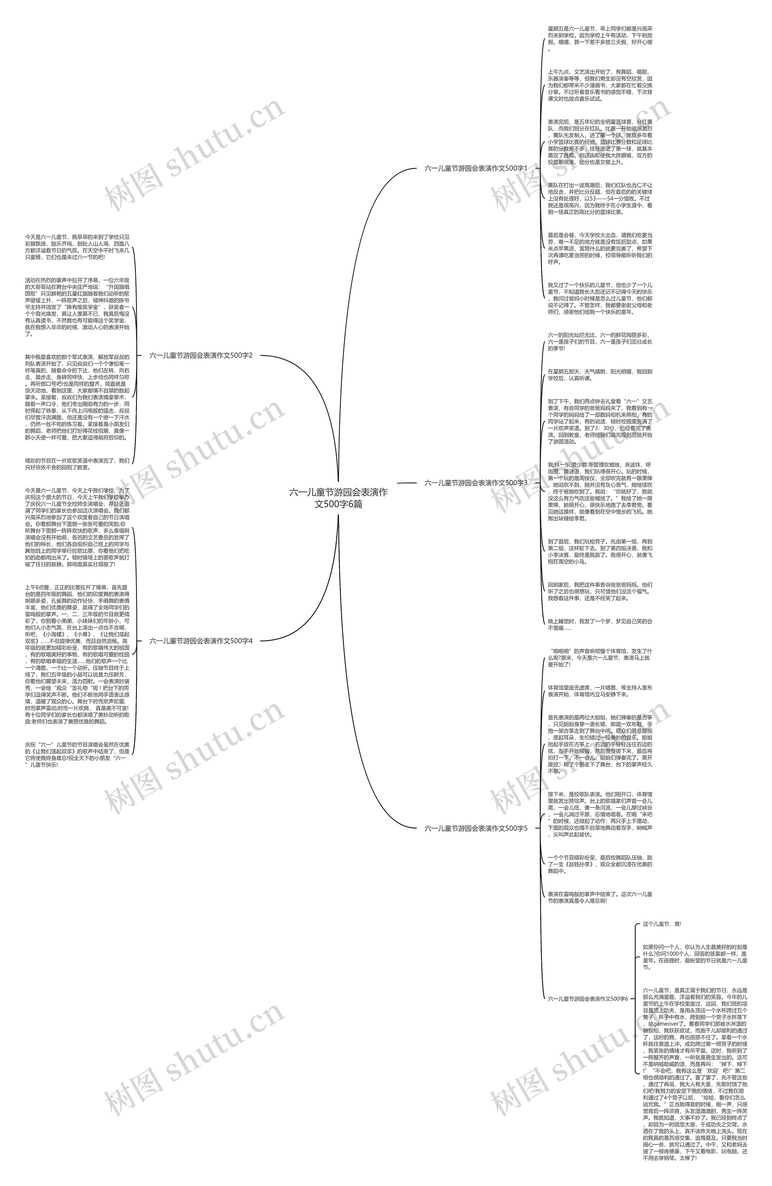 六一儿童节游园会表演作文500字6篇思维导图