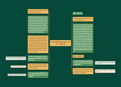 2022英语四级考试作文范文：师生关系