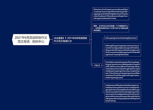 2021年6月英语四级作文范文背诵：购物中心