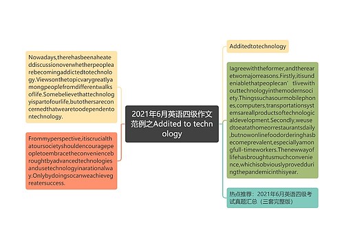 2021年6月英语四级作文范例之Addited to technology