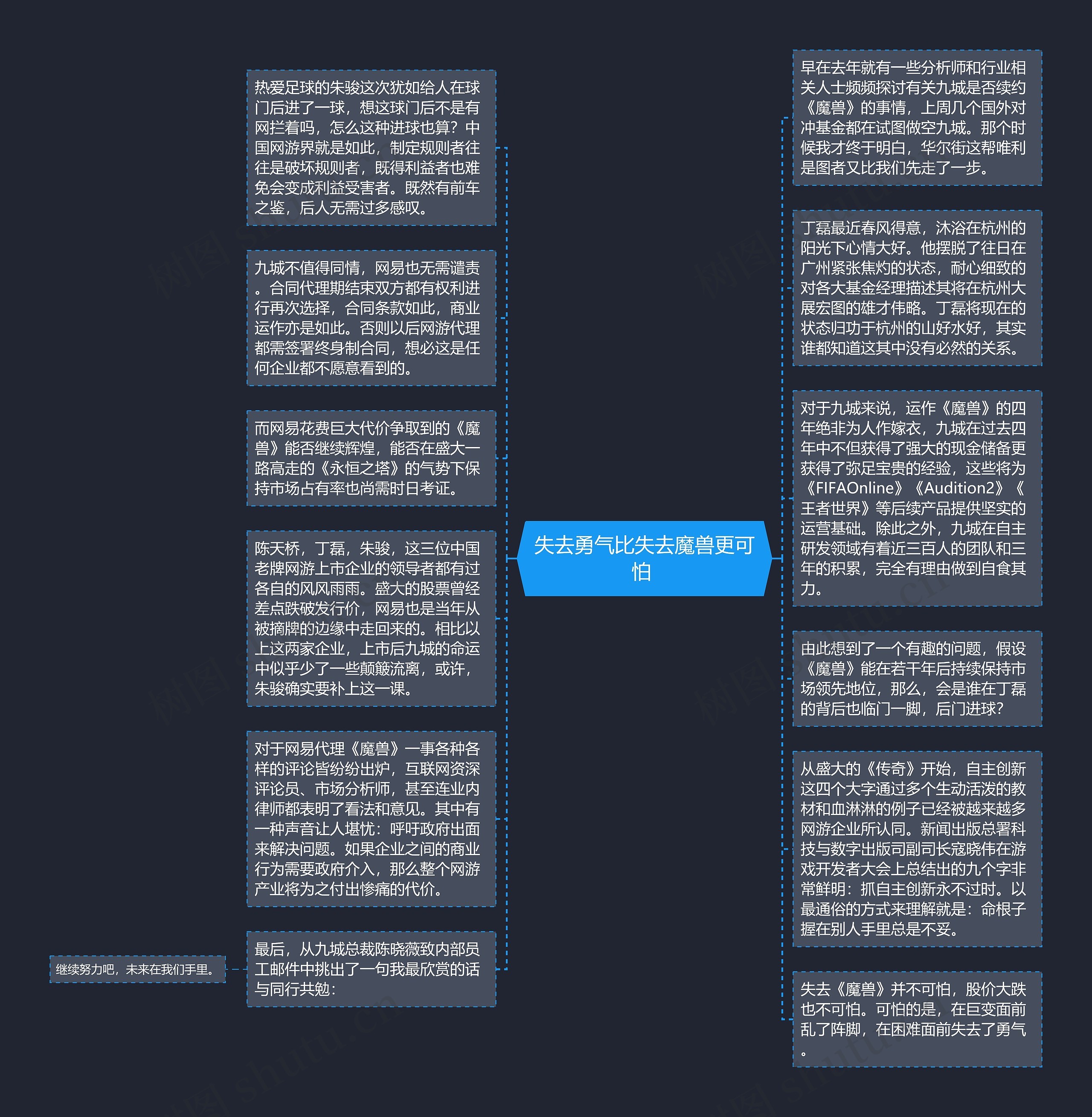 失去勇气比失去魔兽更可怕 