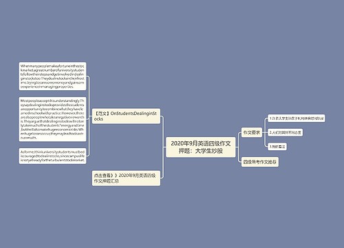 2020年9月英语四级作文押题：大学生炒股