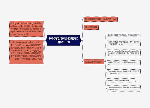 2020年6月英语四级词汇讲解：toll