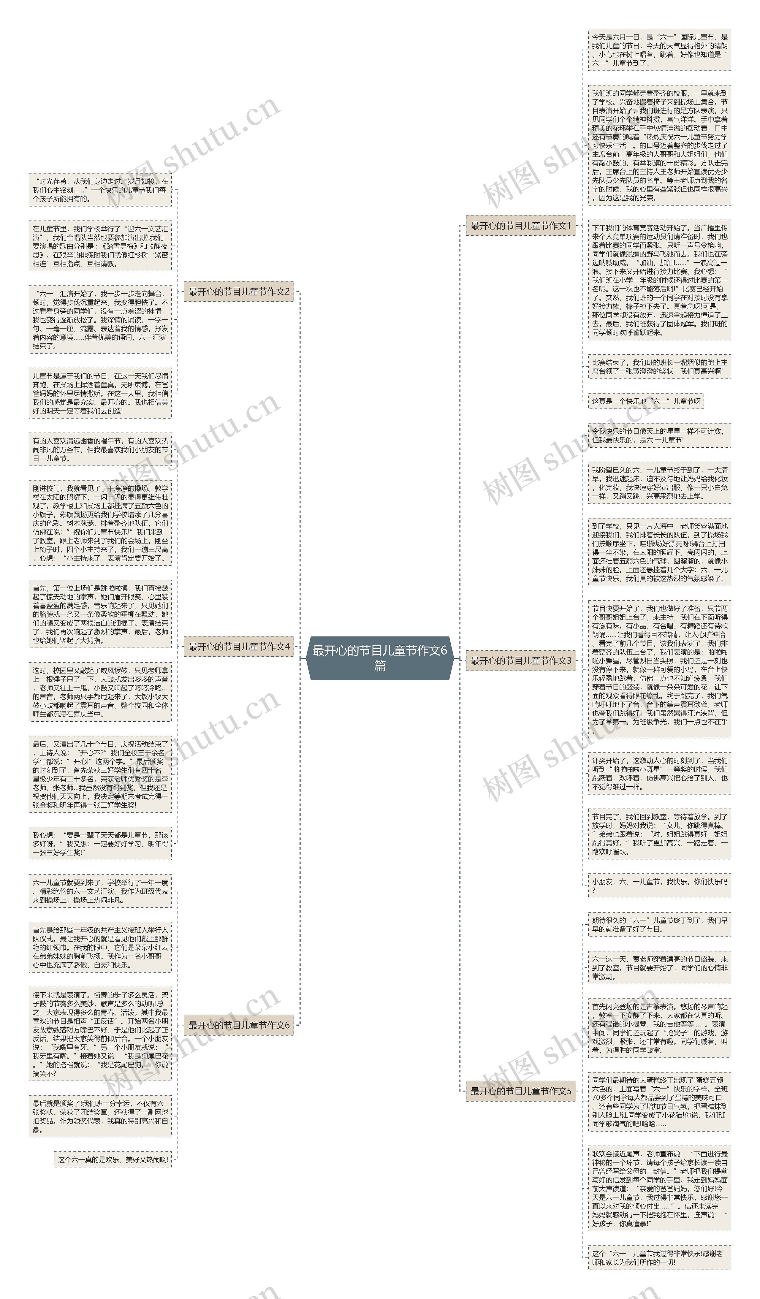 最开心的节目儿童节作文6篇思维导图