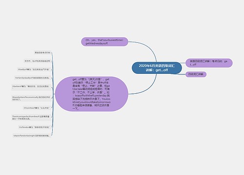 2020年6月英语四级词汇讲解：get…off