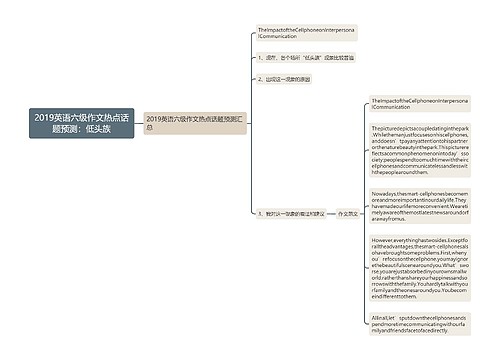 2019英语六级作文热点话题预测：低头族
