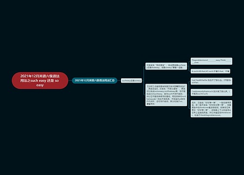2021年12月英语六级语法用法之such easy 还是 so easy