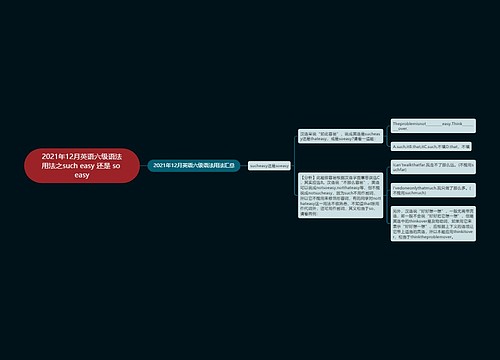 2021年12月英语六级语法用法之such easy 还是 so easy 2021年12月英语六级语法用法之such easy 还是 so easy