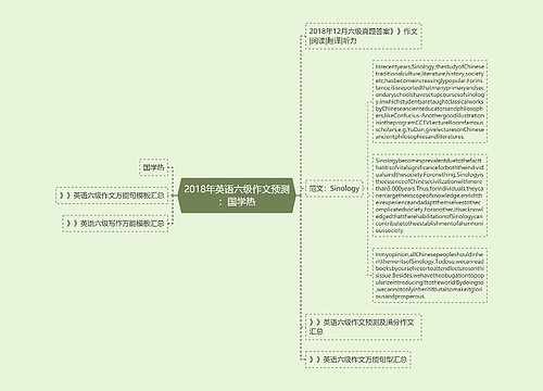 2018年英语六级作文预测：国学热